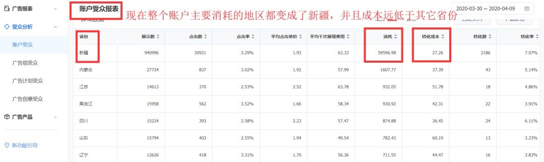 电服牛选：电商资讯，电商培训、电商运营,,广告营销,宁阿姨,推广,技巧,策略,案例分析