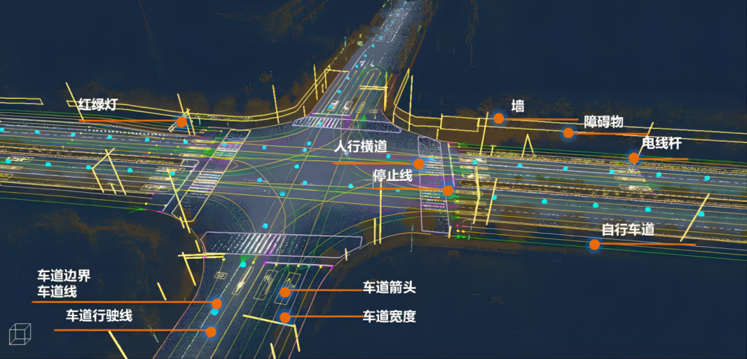 逆境求生，泄密风波中的高精地图