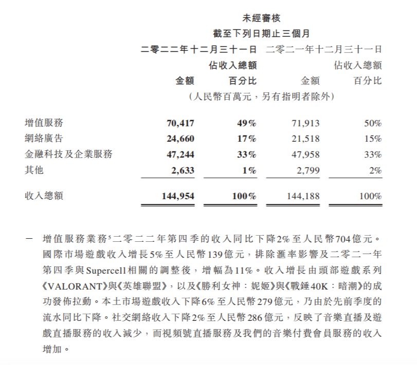 买量成本激增，本土化困难重重：中国游戏如何突围出海？