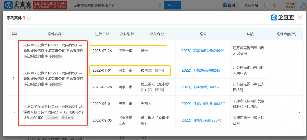 年入6亿仍被淘汰，这家背靠小米的明星公司，倒在新年前夕