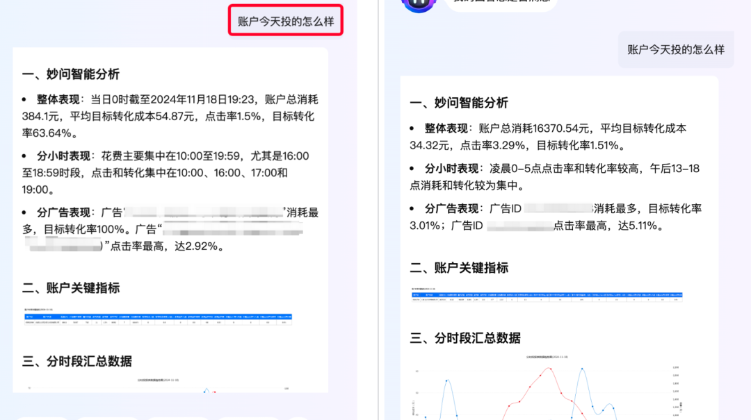 合理利用AI工具，助力投放效率成倍提高