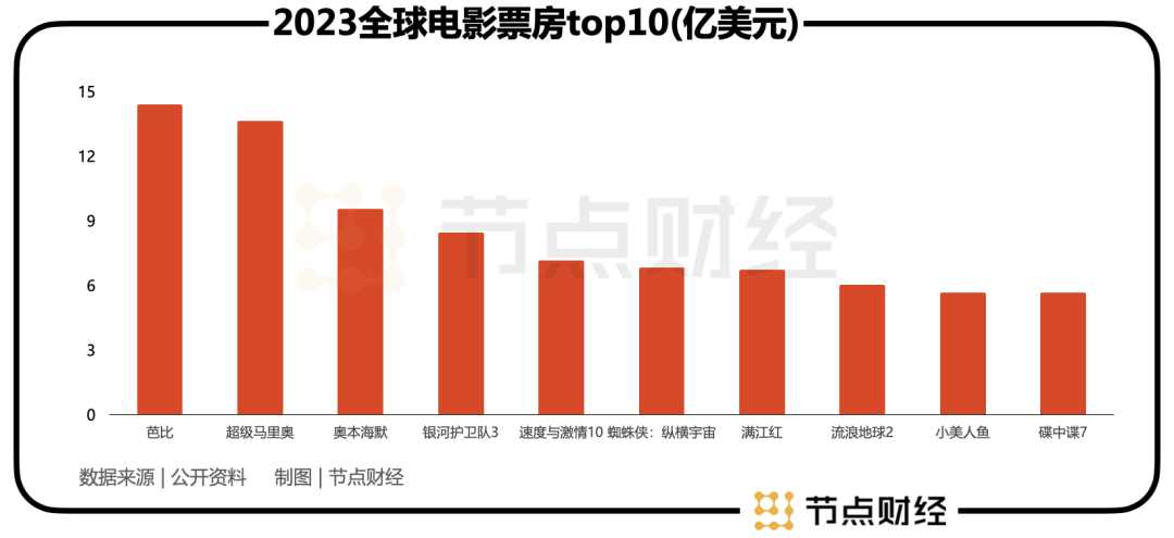 IP时代的中西角力，我们走到哪一步？