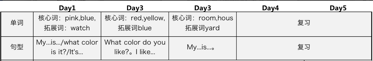 电服牛选：电商资讯，电商培训、电商运营,,广告营销,明文密码,技巧,营销