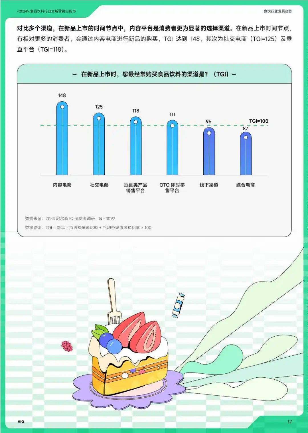 2024食品饮料七大赛道全域营销白皮书