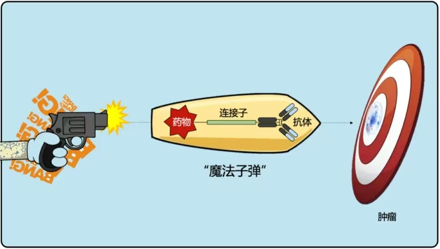 逼近千亿市值，这家四川企业成为中国医药产业最大黑马