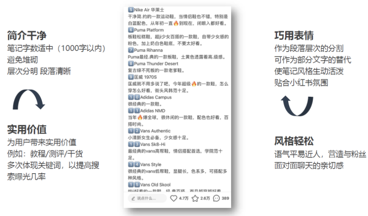 鸟哥笔记,新媒体运营,iFans数据,企业号,涨粉,内容营销,新媒体运营,新媒体运营,小红书 鸟哥笔记,新媒体运营,iFans数据,企业号,涨粉,内容营销,新媒体运营,新媒体运营,小红书