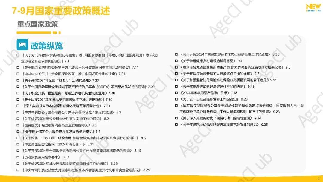 2024年第3季度康养产业市场季报（精华版）