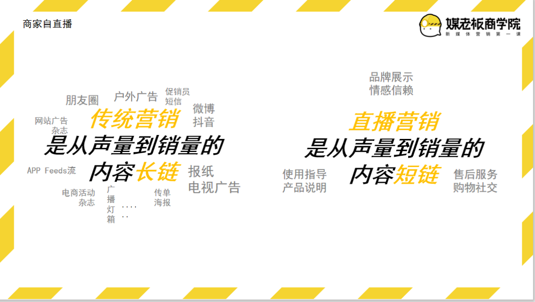 电服牛选：电商资讯，电商培训、电商运营,,广告营销,坤龙老师,渠道,推广