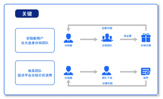 电服牛选：电商资讯，电商培训、电商运营,,广告营销,梦想家阿境,推广,技巧,营销