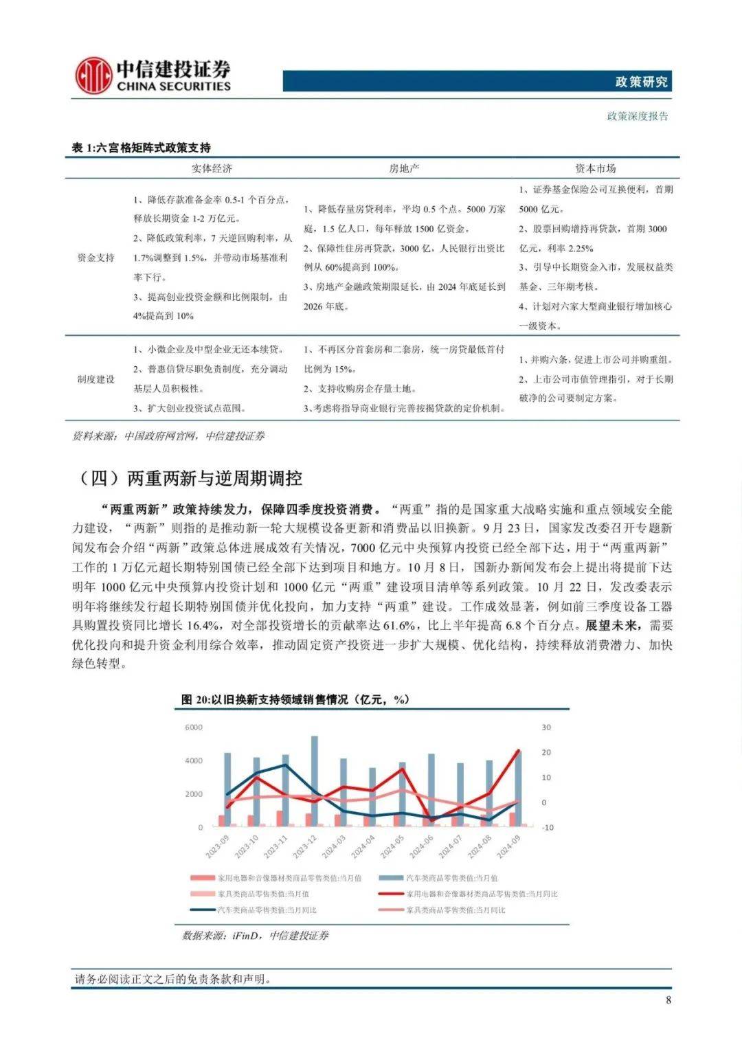 2025年度宏观政经展望：关注5条主线