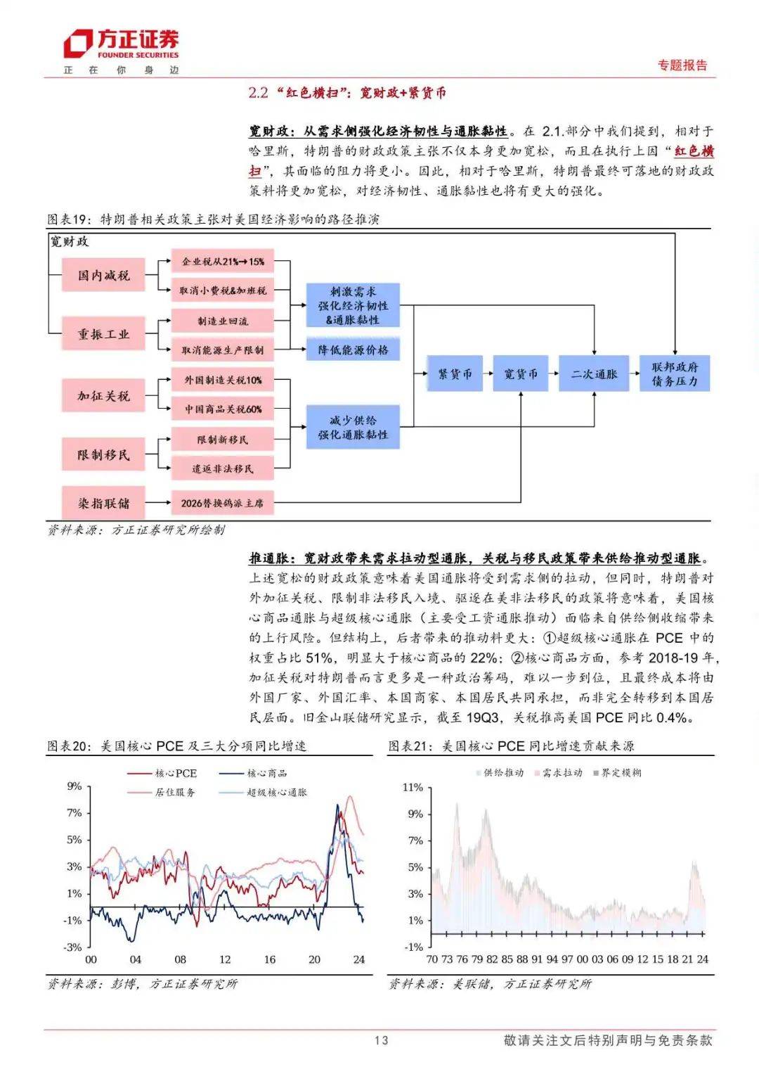 超级周来袭！聚焦美国大选，这份交易指南请收好！