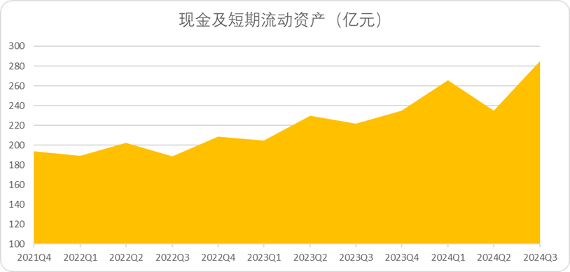 “怪胎”腾讯音乐