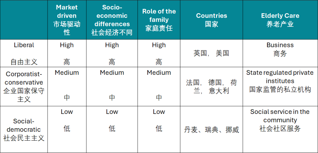 欧洲研学启示录