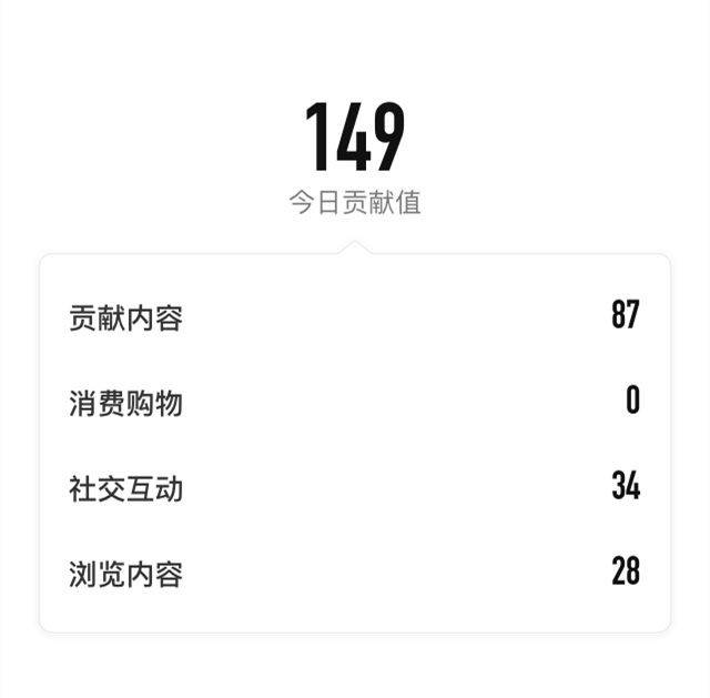 啥是大众点评笔记 16776620395d89b3fedf3252.79017922.jpg