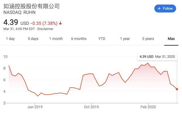 电服牛选：电商资讯，电商培训、电商运营,,广告营销,深响,技巧,策划,传播