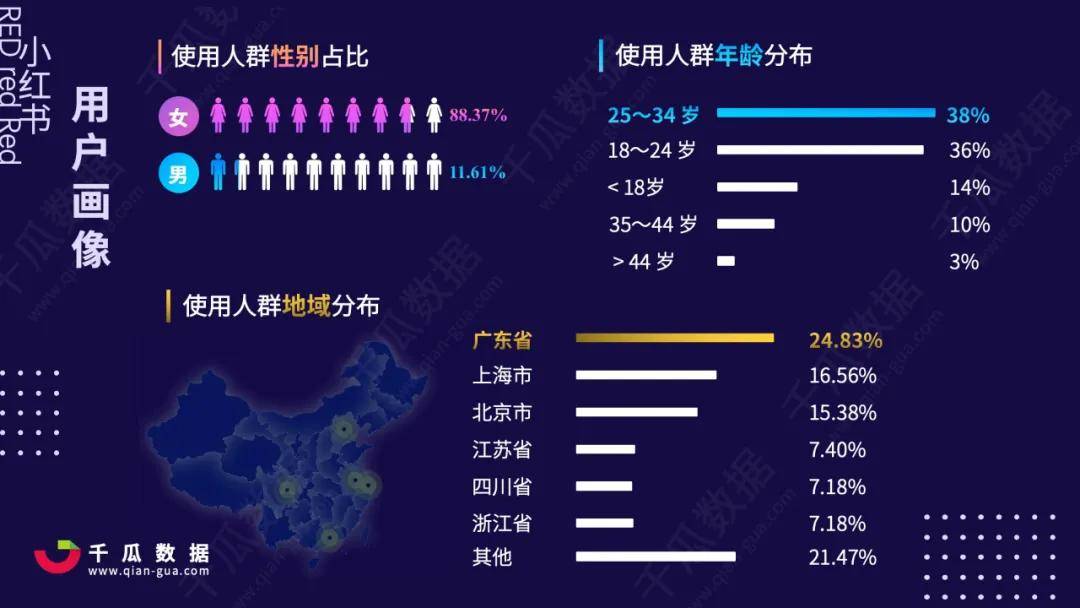 码人网mrw.so缩短网址文章图片
