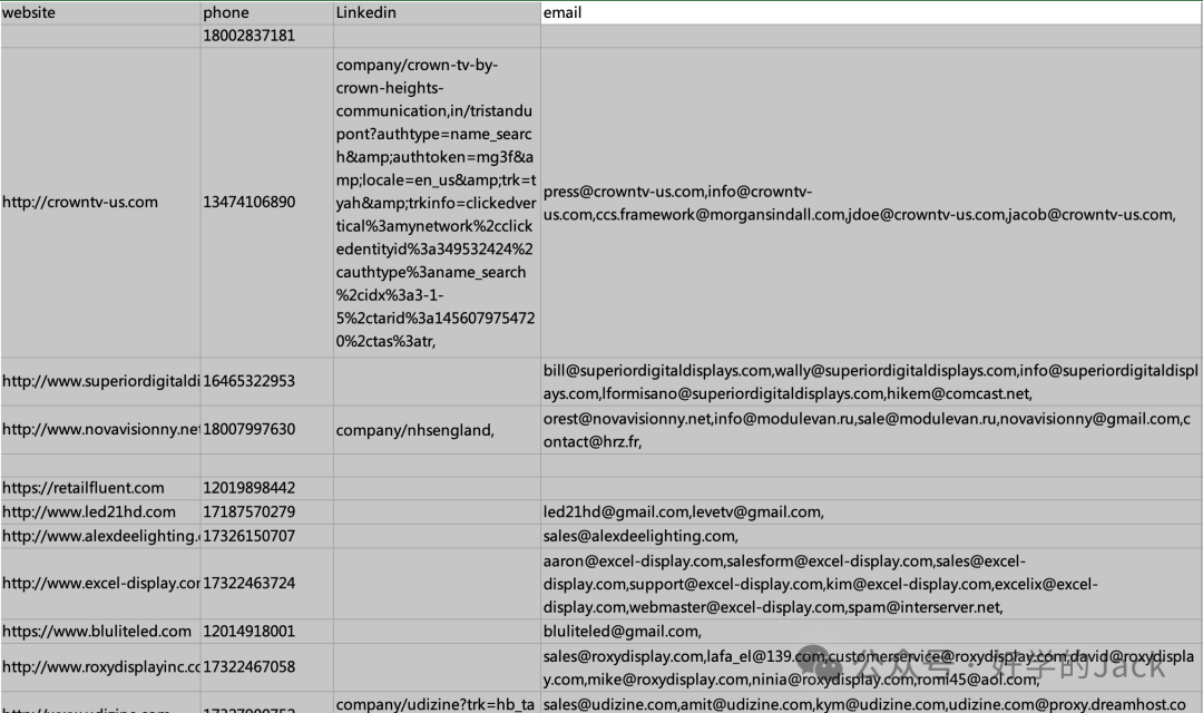 没有参加广交会，如何开发广交会客户？干货实操分享！