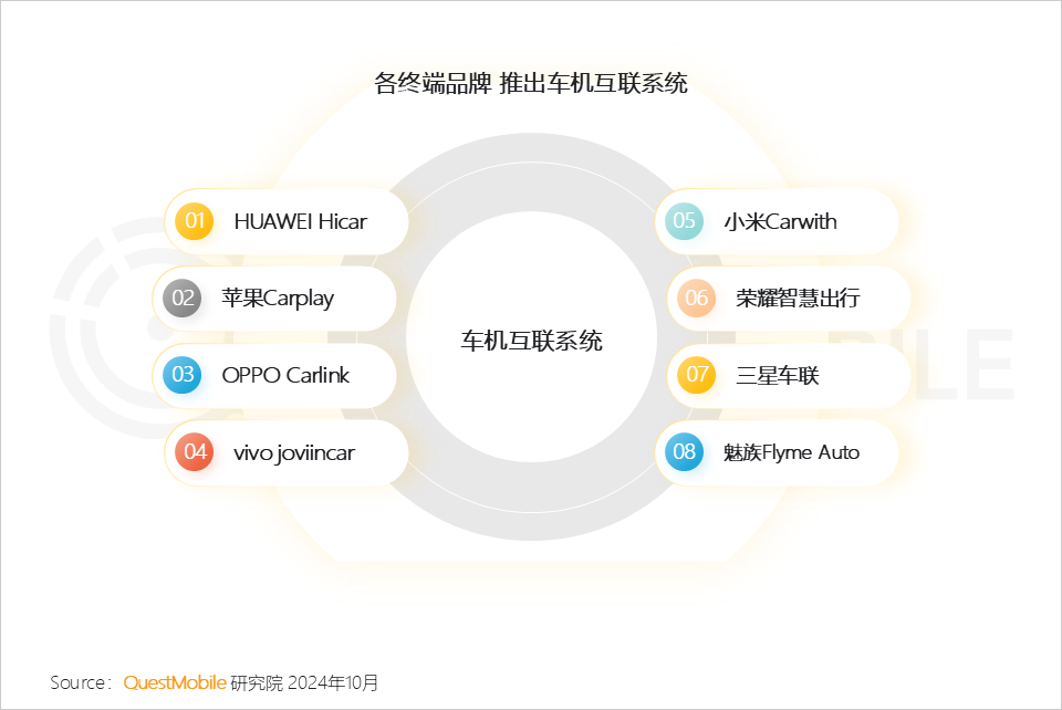 2024中国互联网核心趋势报告