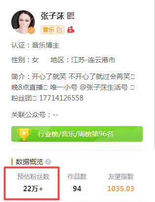 鸟哥笔记,直播带货,友望数据,主播,榜单,视频号直播