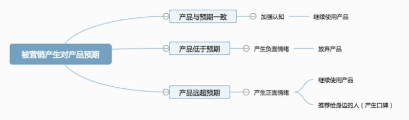 码人网mrw.so缩短网址文章图片