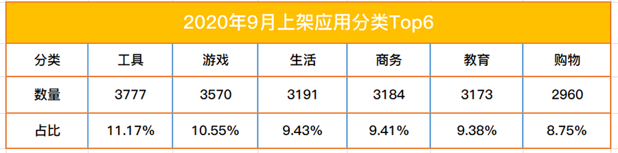 码人网mrw.so缩短网址文章图片