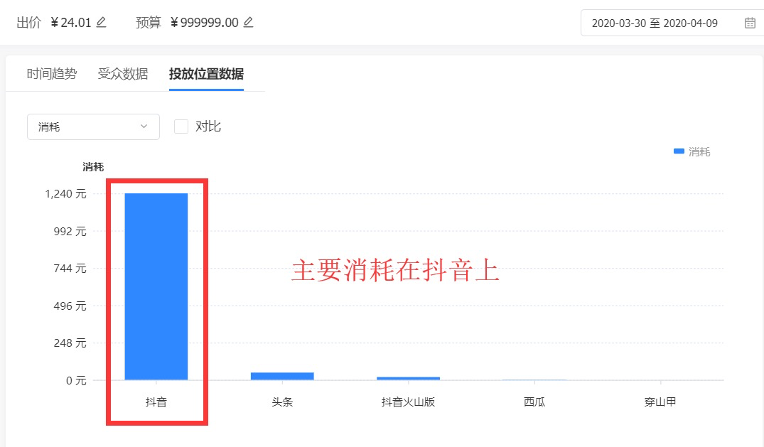 电服牛选：电商资讯，电商培训、电商运营,,广告营销,宁阿姨,推广,技巧,策略,案例分析