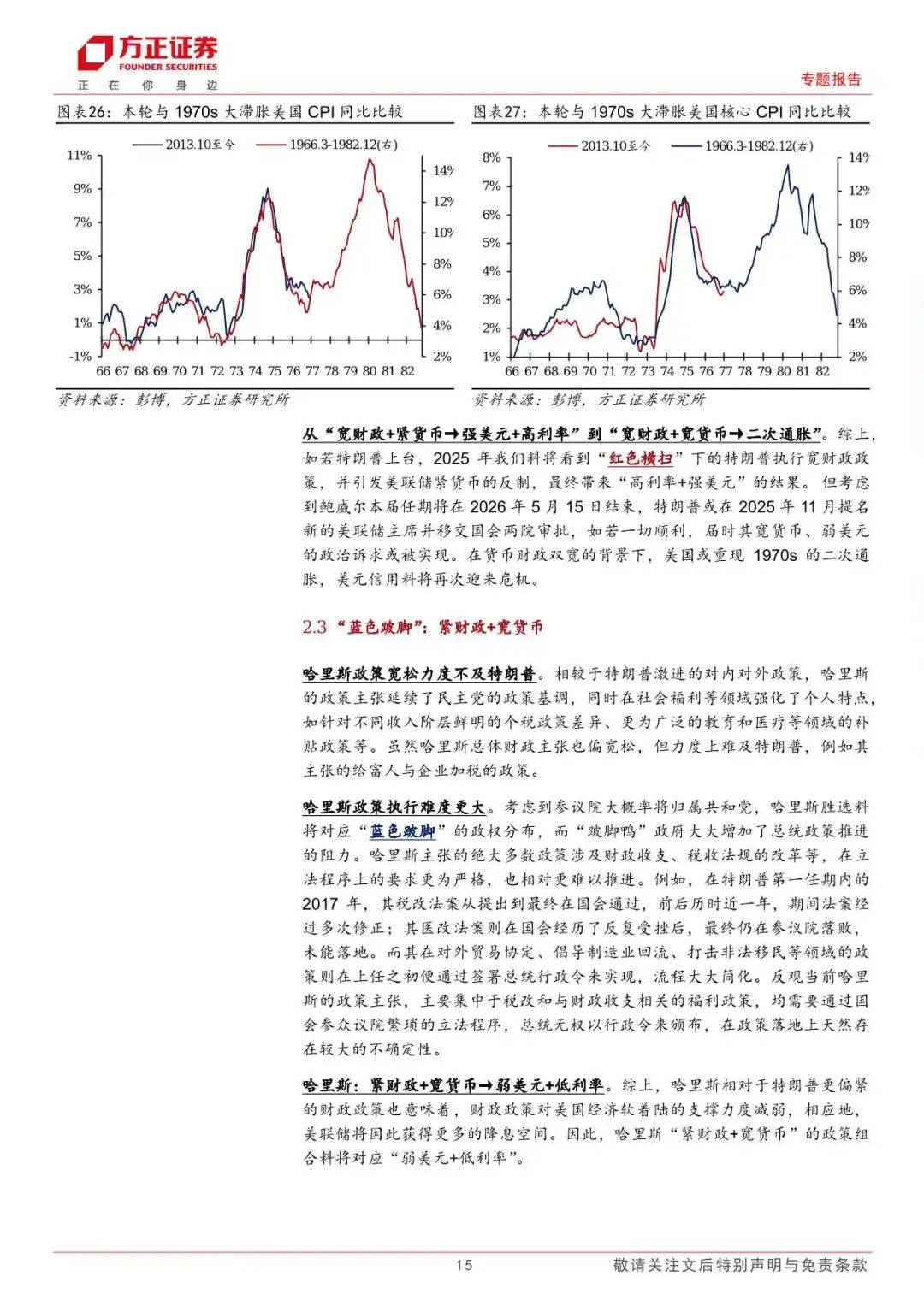 超级周来袭！聚焦美国大选，这份交易指南请收好！