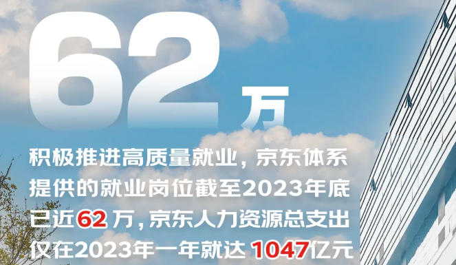 卷价格也卷员工，京东618“热搜体质”下的变革信号