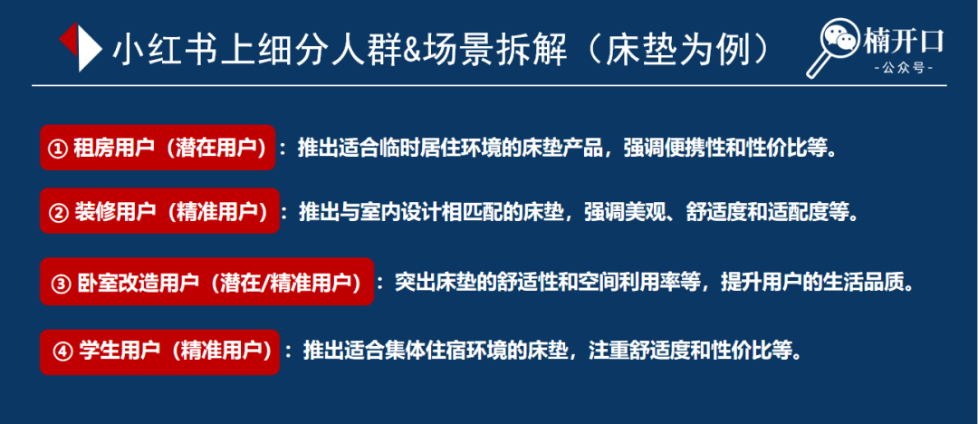 流量变少，种草效果差？附小红书破圈营销策略全案！