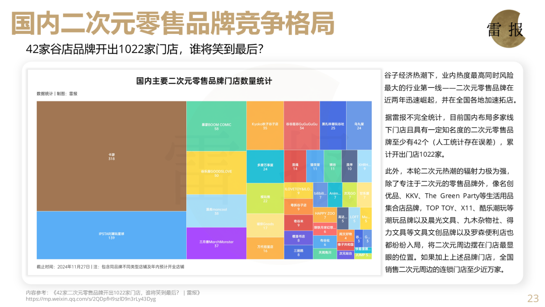 《2024谷子经济年终报告》发布｜雷报