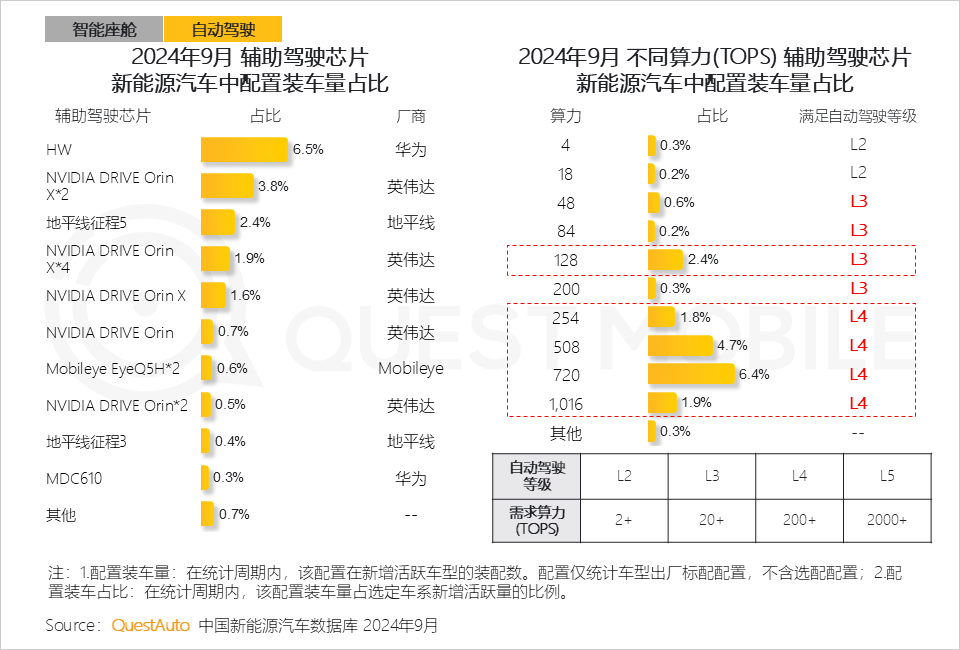 AI时代应用端爆发大幕拉开，各家如何占据生态位？