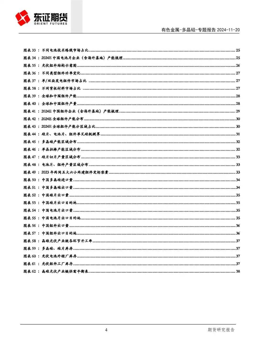 产能过剩！一文读懂晶硅光伏产业链供需关系