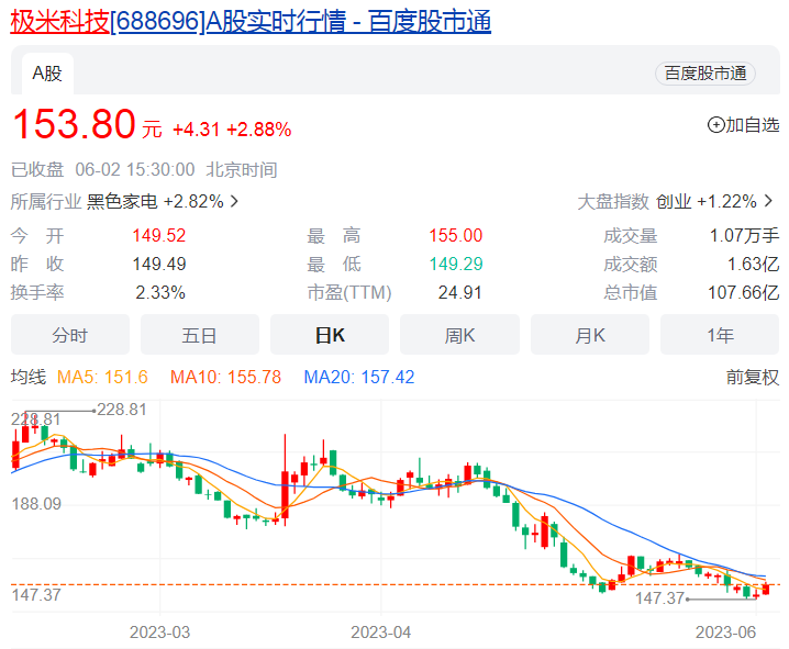极米、坚果直播互撕,技术之争还是另类营销?不看后悔