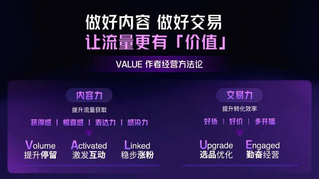 一年涨粉超千万，活力28为什么没有“过气”？| 新榜专访