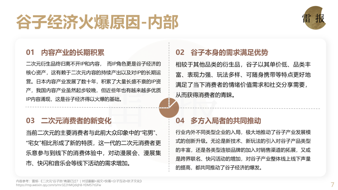 《2024谷子经济年终报告》发布｜雷报