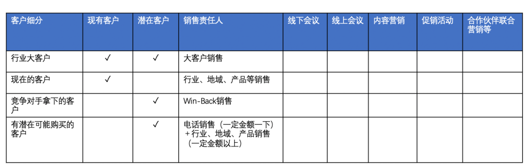 鸟哥笔记,品牌策略,hanni,品牌营销,消费场景,消费人群