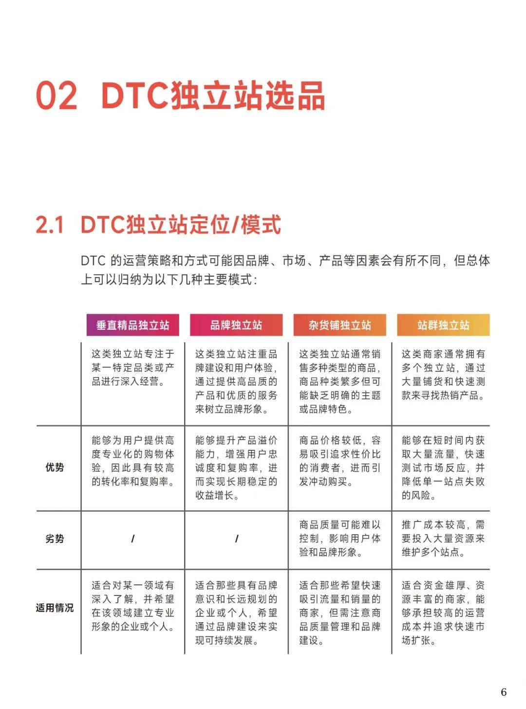 【大数跨境】2025年DTC出海指南报告