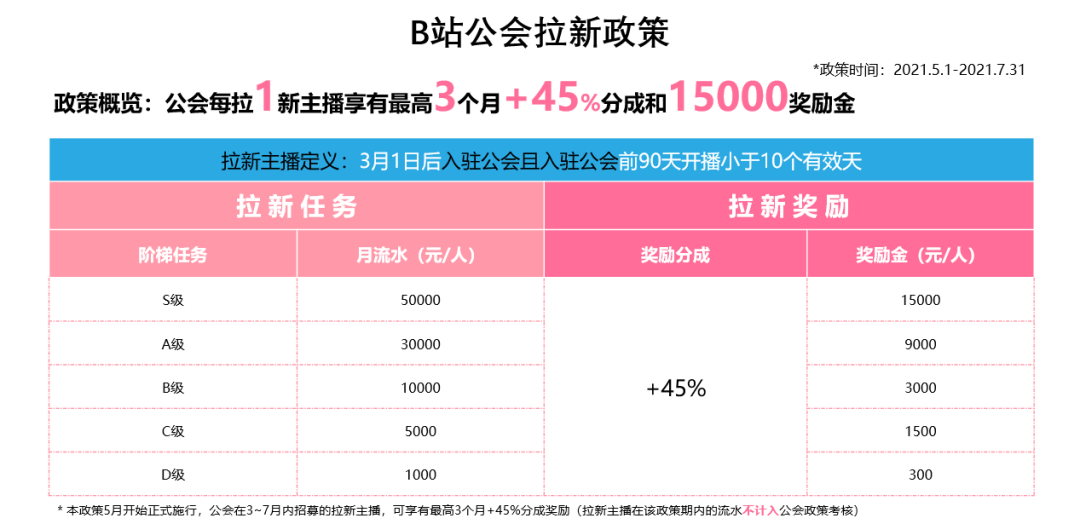用什么软件看2021欧洲杯直播回放，什么app可以看欧洲杯比赛回放