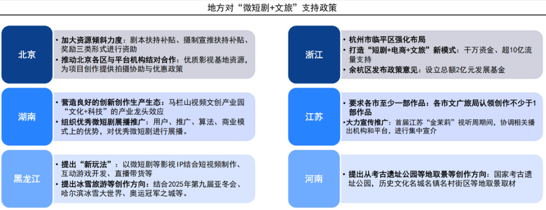 眼热短剧“流量+商业”双重价值，百度坐不住了