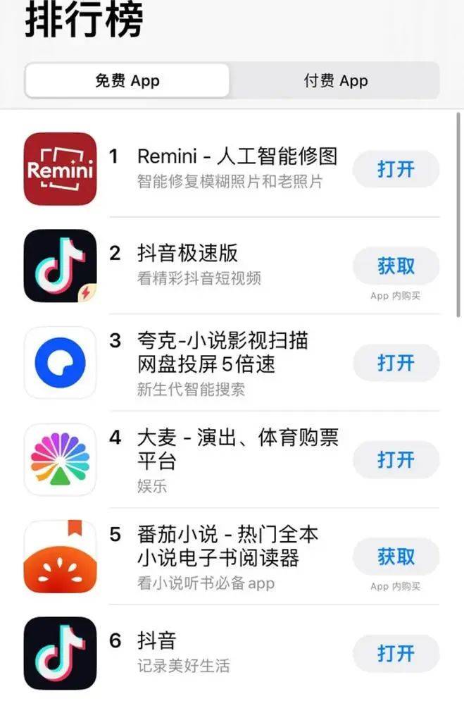中国AI征服老外，冲上TOP1多日霸榜