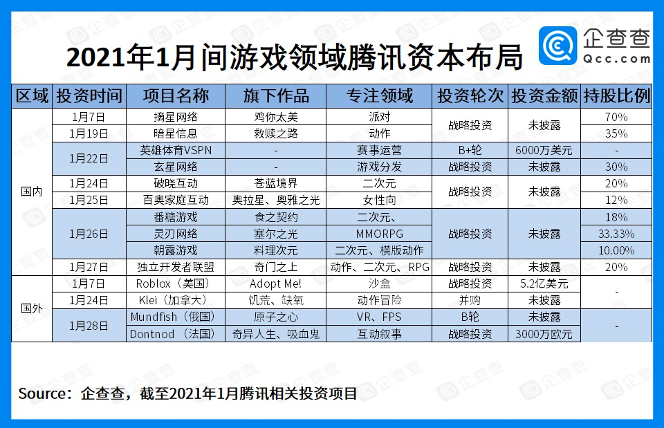 苏州gdp能超2万亿元吗_2020年新一线城市哪家强 重庆 苏州GDP超2万亿元(3)