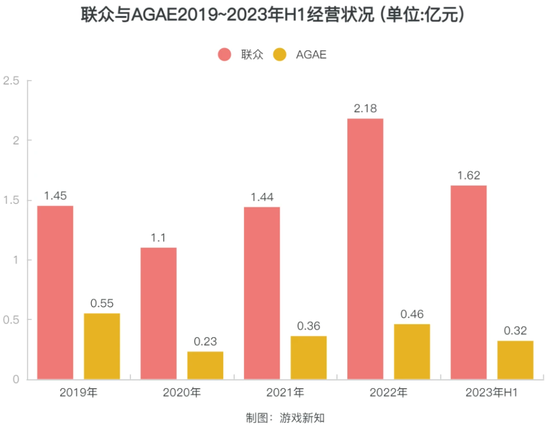 持股公司失控、多笔交易未明，致使这家上市企业停牌8个月？