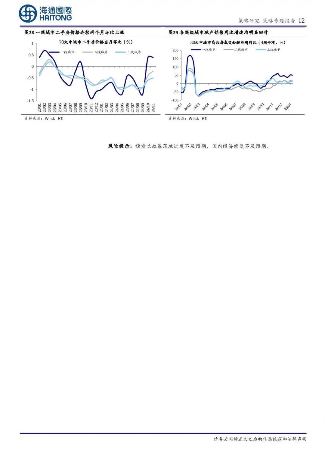 借鑒歷史，促消費的關(guān)鍵是什么？