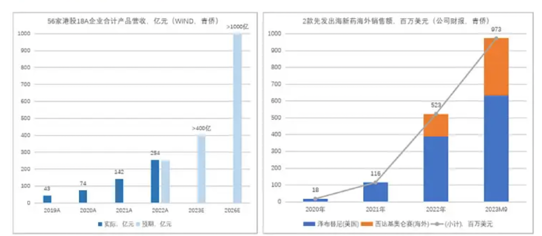 禁止悲观！双重铁底已现，暴力上攻一触即发，史诗级大牛市就在这两年