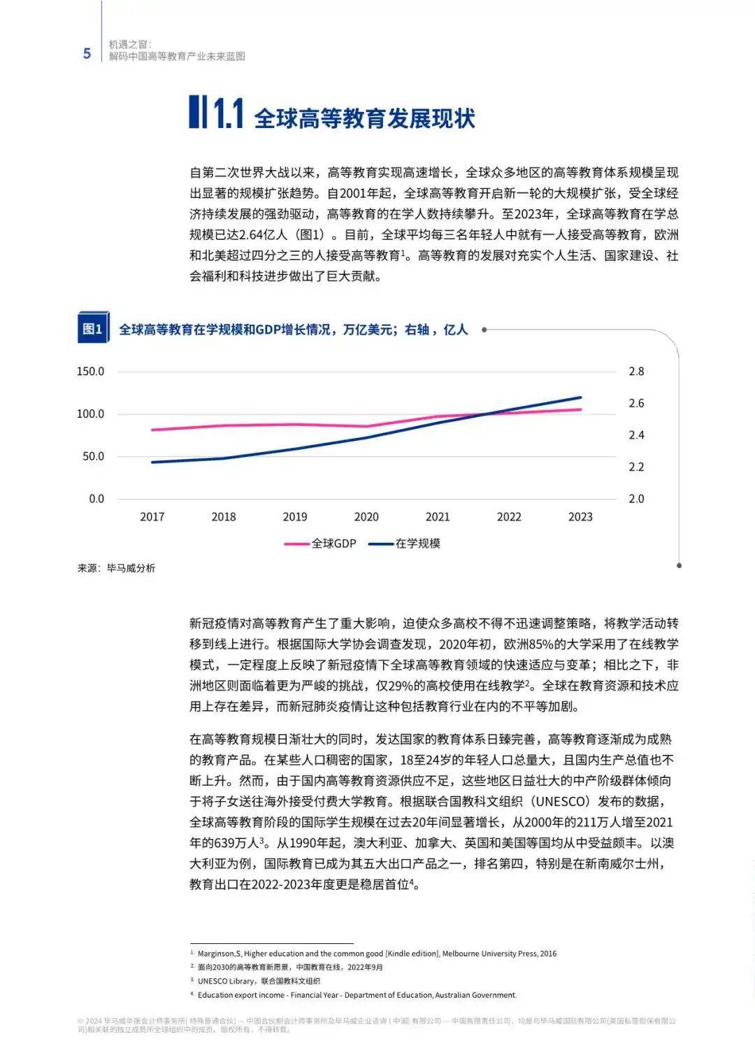 【毕马威】解码中国高等教育产业未来蓝图