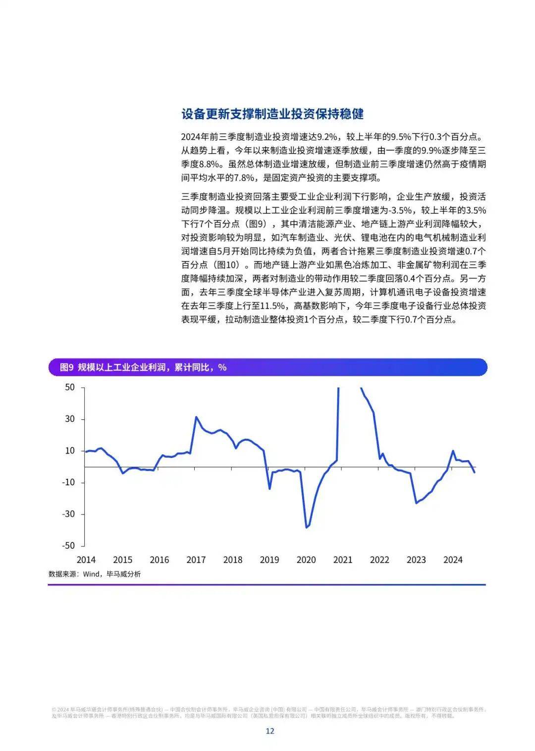 【毕马威】2024Q4中国经济观察：促消费惠民生两手抓