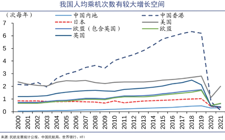 C919背后的大国之战｜巨潮