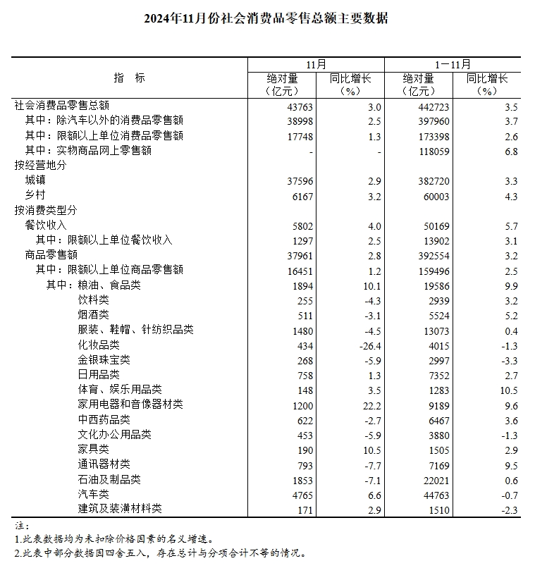 厨电战争的2025，群雄逐鹿