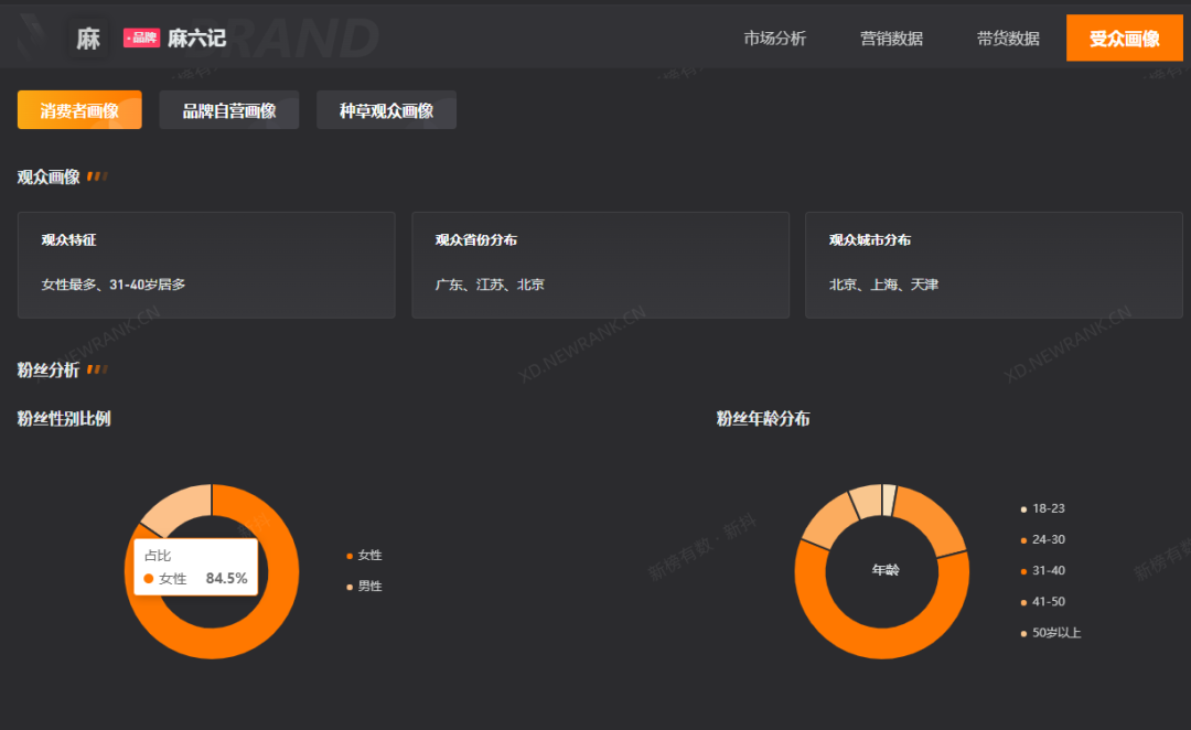 張?zhí)m被封17天，麻六記找到新張?zhí)m