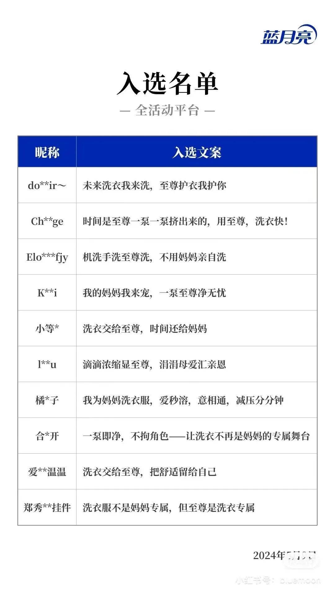 母亲节翻车×3，男月亮听劝+宠粉为何失效？